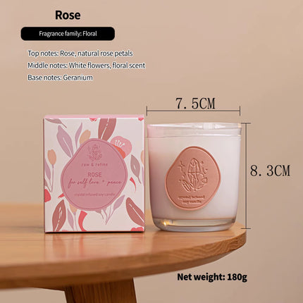 High- quality scented candle